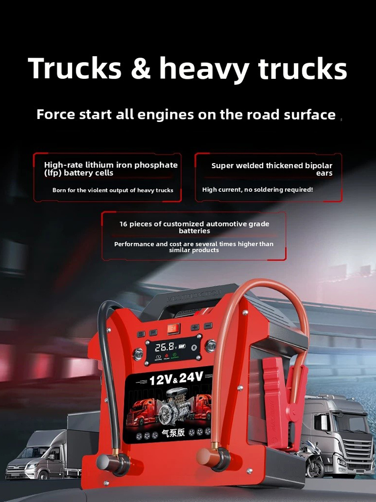 Car Jump Starter 12V 24V Truck - เครื่องช่วยสตาร์ทรถยนต์แบบพกพา 120000mAh สำหรับรถยนต์ 12V/24V พร้อมกระแสไฟสูงสุด 8000A