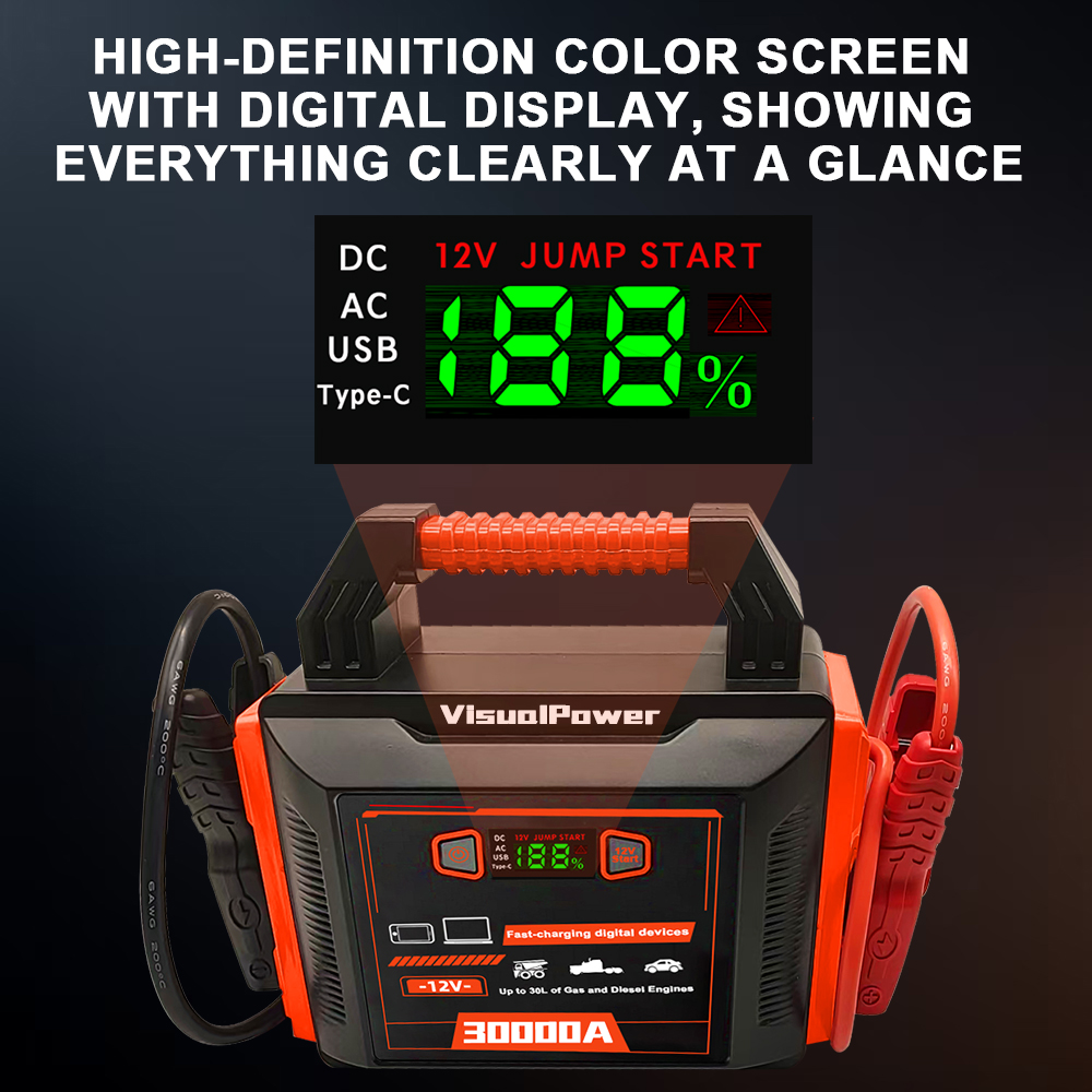 Jump Starter 24V Heavy Duty - ชุดจั๊มพ์สตาร์ทแบตเตอรี่รถบรรทุกสำหรับงานหนัก 12v / 24v 30000 แอมป์