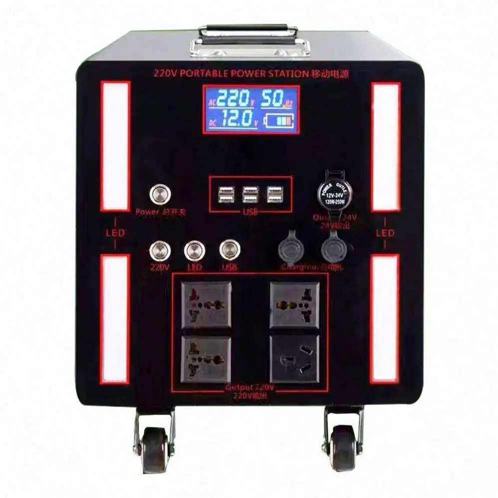 แบตเตอรี่สำรองในรถยนต์พร้อมปั๊ - Jump Starter Power Bank 20000Mah บทวิจารณ์และราคา
