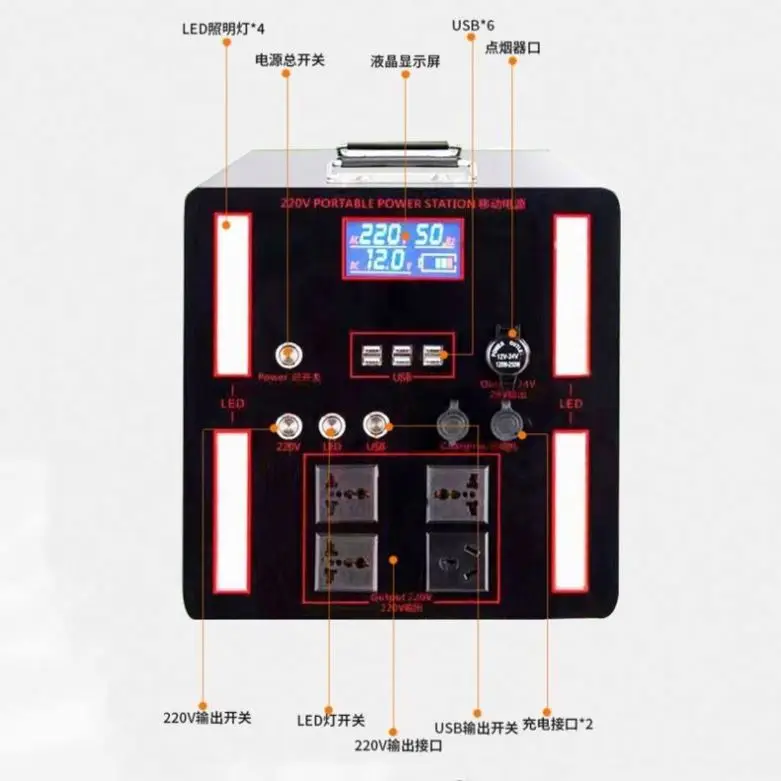 แบตเตอรี่สำรองในรถยนต์พร้อมปั๊ - Jump Starter Power Bank 20000Mah บทวิจารณ์และราคา