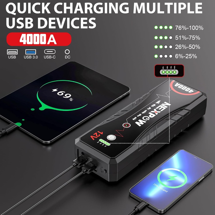 เครื่องช่วยสตาร์ทรถยนต์ 4000A  - Portable Jump Starter 4000A บทวิจารณ์และราคา