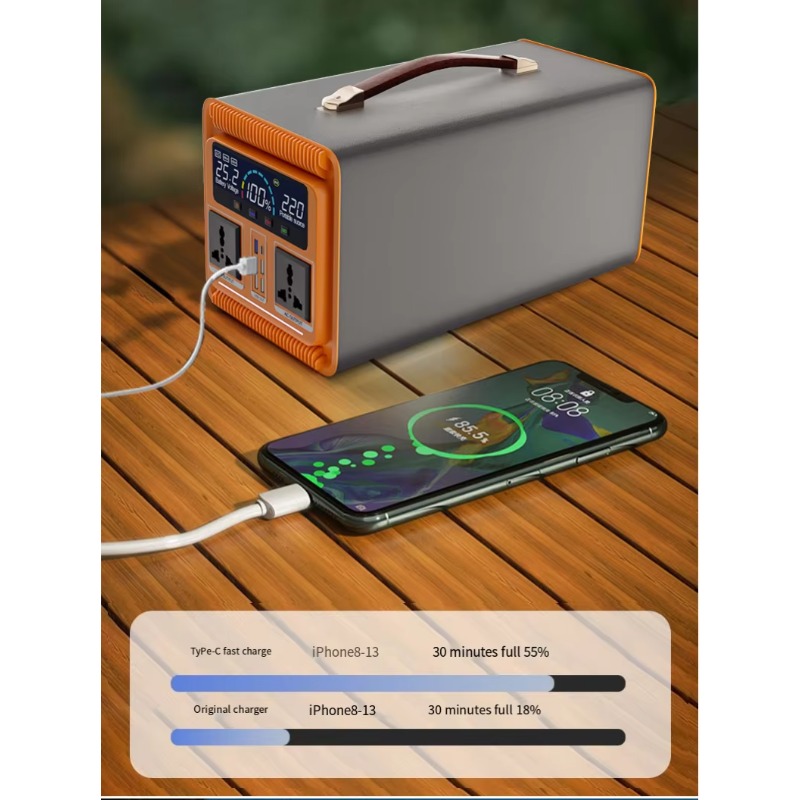สถานีพลังงานแบบพกพา 600W-2000W - Solar Jump Starter Power Bank บทวิจารณ์และราคา