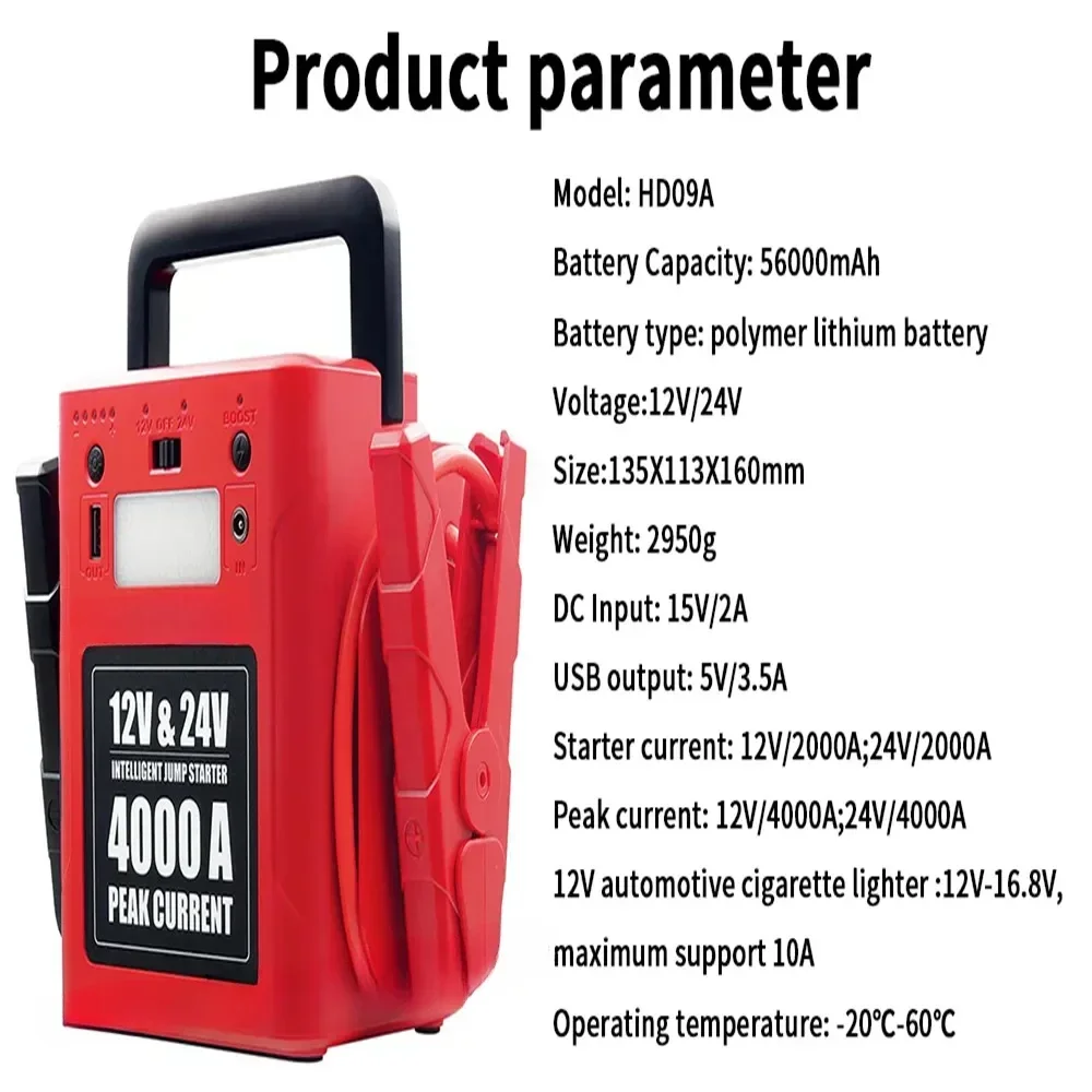 เครื่องช่วยสตาร์ทรถยนต์แบบพกพา - Portable Jump Starter 4000A บทวิจารณ์และราคา