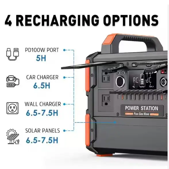 เครื่องกำเนิดไฟฟ้าพกพา 200W-25 - Solar Jump Starter Power Bank บทวิจารณ์และราคา