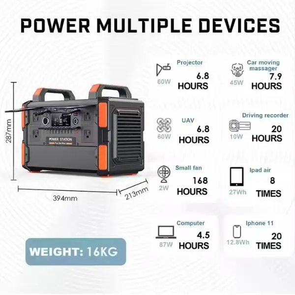 เครื่องกำเนิดไฟฟ้าพกพา 200W-25 - Solar Jump Starter Power Bank บทวิจารณ์และราคา