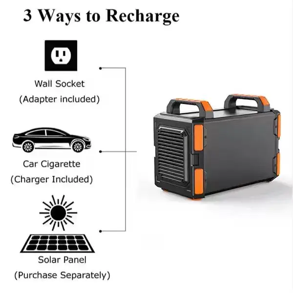 เครื่องกำเนิดไฟฟ้าพกพา 200W-25 - Solar Jump Starter Power Bank บทวิจารณ์และราคา
