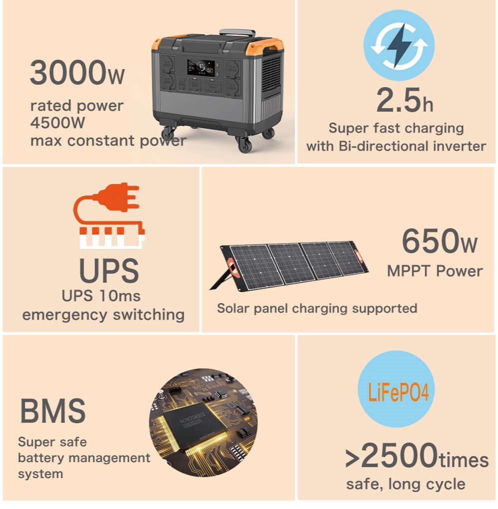 เครื่องชาร์จพลังงานแสงอาทิตย์ค - Solar Jump Starter Power Bank บทวิจารณ์และราคา