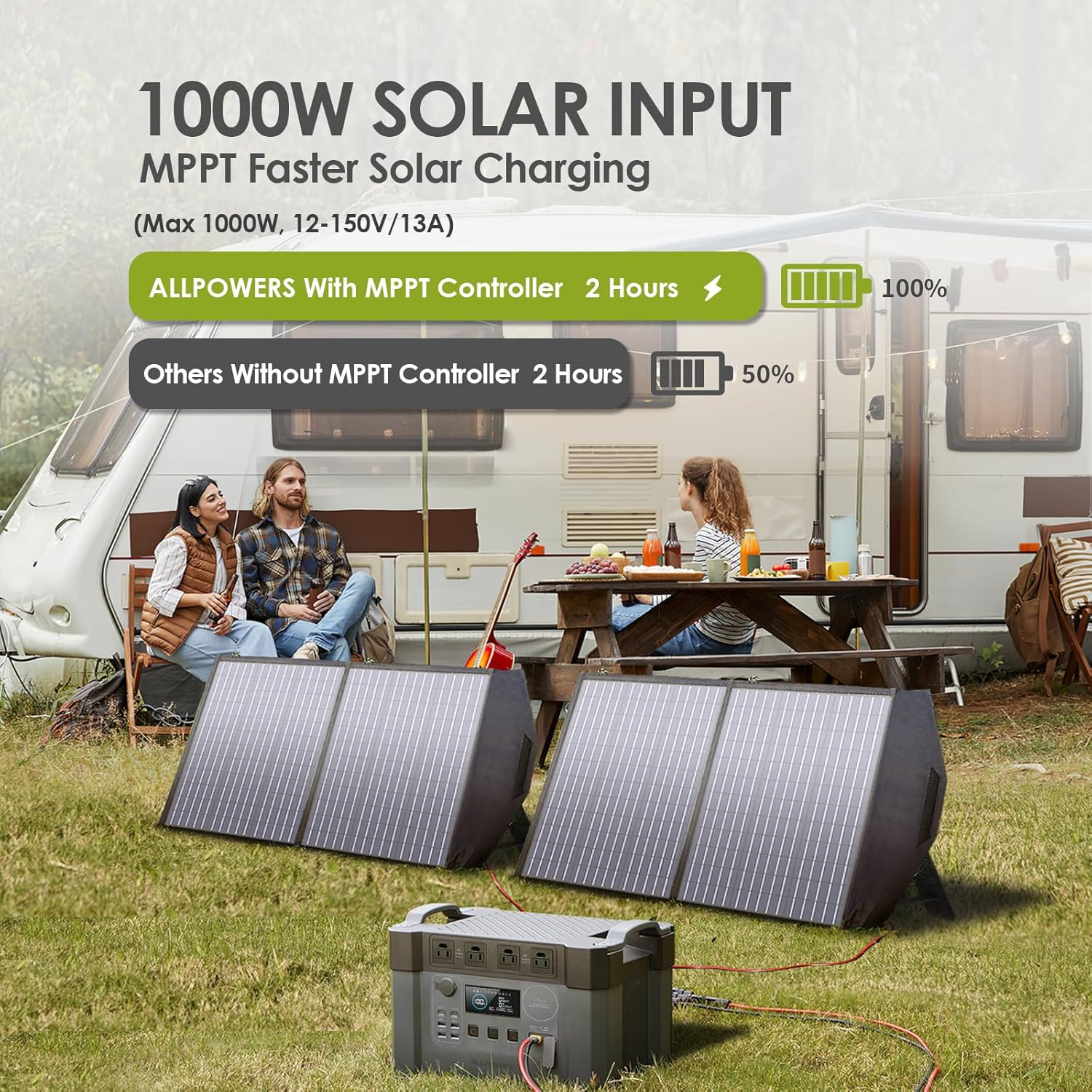 เครื่องกำเนิดไฟฟ้าพลังงานแสงอา - Solar Jump Starter Power Bank บทวิจารณ์และราคา