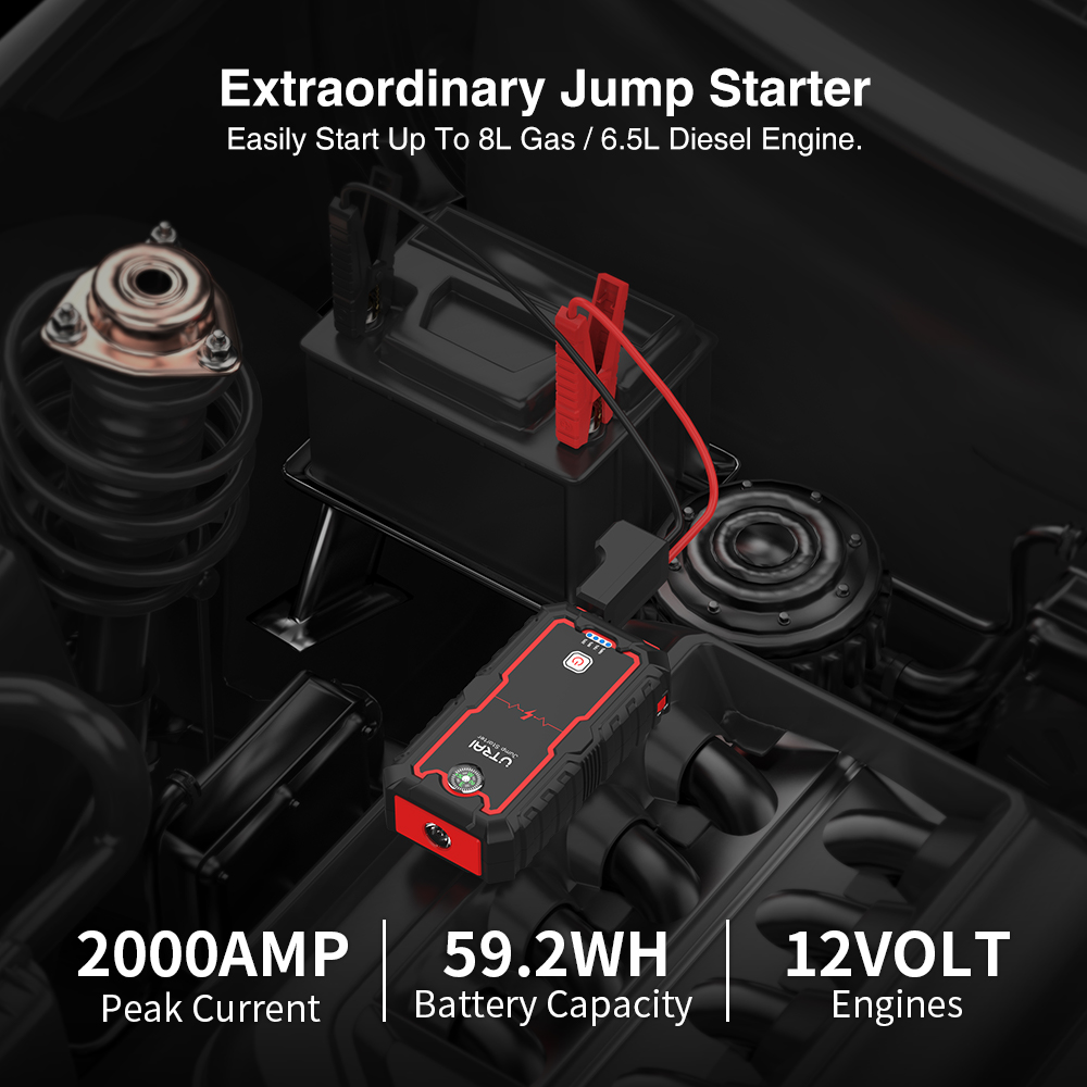 UTRAI แบตสำรอง2000A Jump Start - Jump Starter Cable 2000A บทวิจารณ์และราคา