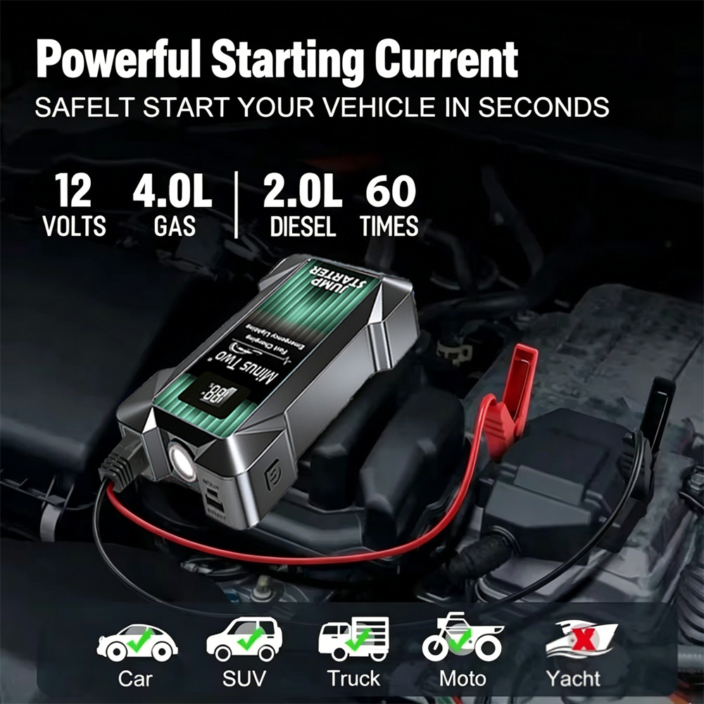 อุปกรณ์ช่วยสตาร์ทรถยนต์ 12V แบ - Jump Starter 12V Diesel บทวิจารณ์และราคา