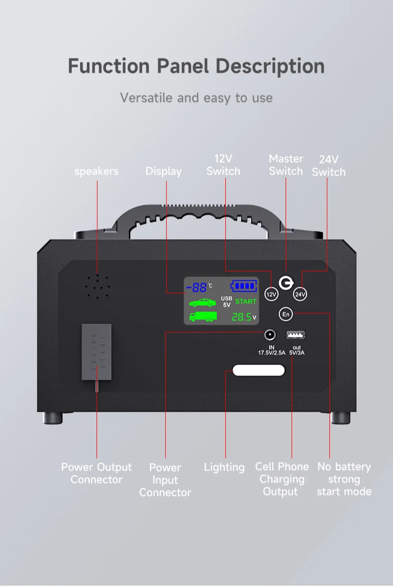 เครื่องจั๊มพ์สตาร์ทรถยนต์ 12V  - Car Jump Starter 12V 24V Truck บทวิจารณ์และราคา