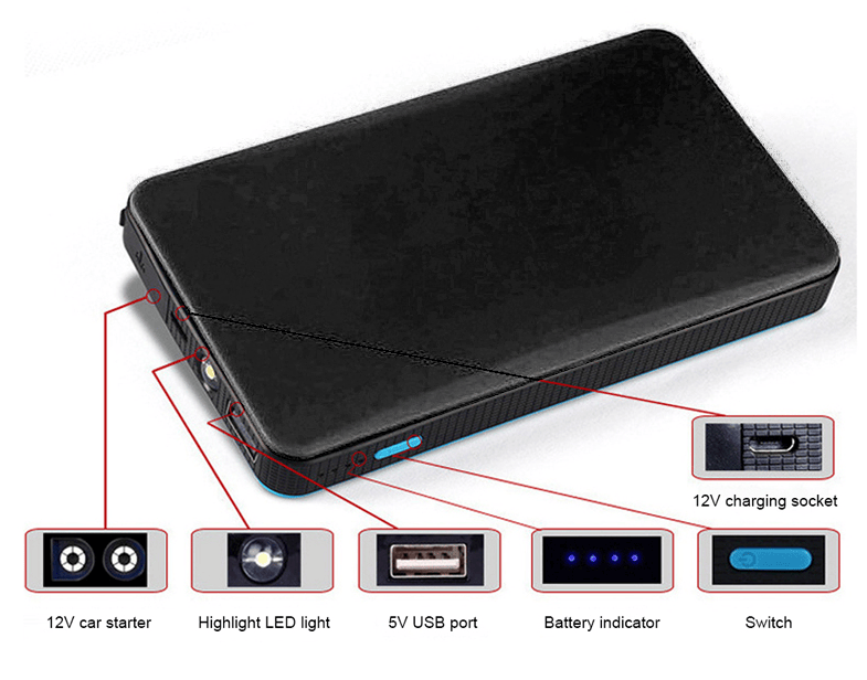 เครื่องจั๊มสตาร์ทรถยนต์แบบพกพา - Jump Starter Power Bank 20000Mah บทวิจารณ์และราคา