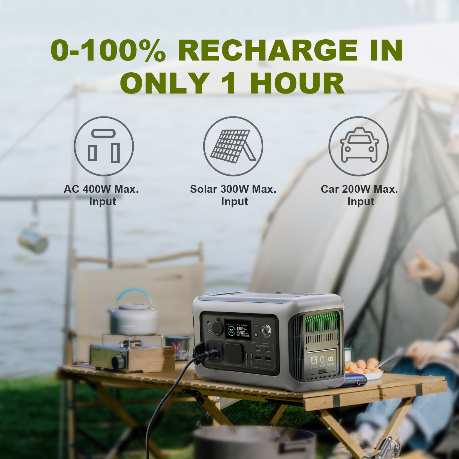ALLPOWERS R600 แบบพกพา Powerst - Solar Jump Starter Power Bank บทวิจารณ์และราคา