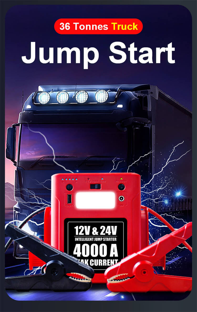 เครื่องจั๊มพ์สตาร์ทรถยนต์แบบพก - Car Jump Starter 12V 24V Truck บทวิจารณ์และราคา