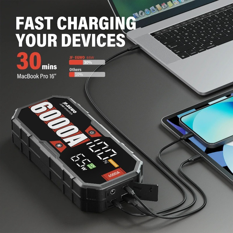 เครื่องจั๊มพ์สตาร์ทรถยนต์ JFEG - Portable Jump Starter 4000A บทวิจารณ์และราคา