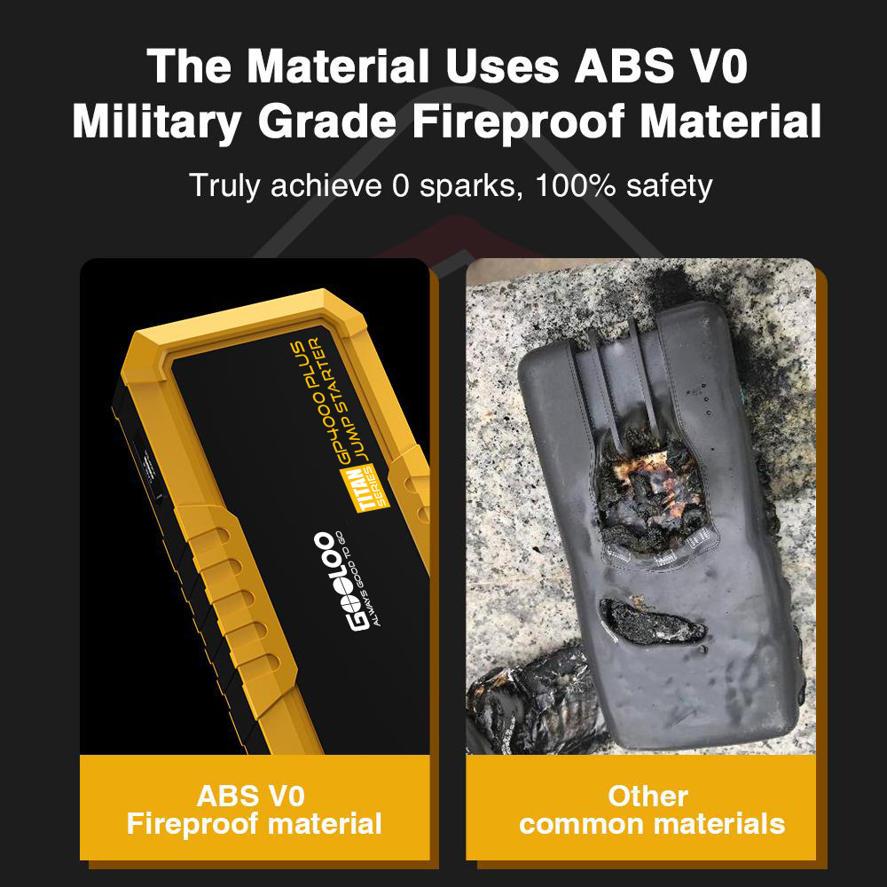 GOOLOO GP4000 Plus เครื่องจั๊ม - Portable Jump Starter 4000A บทวิจารณ์และราคา