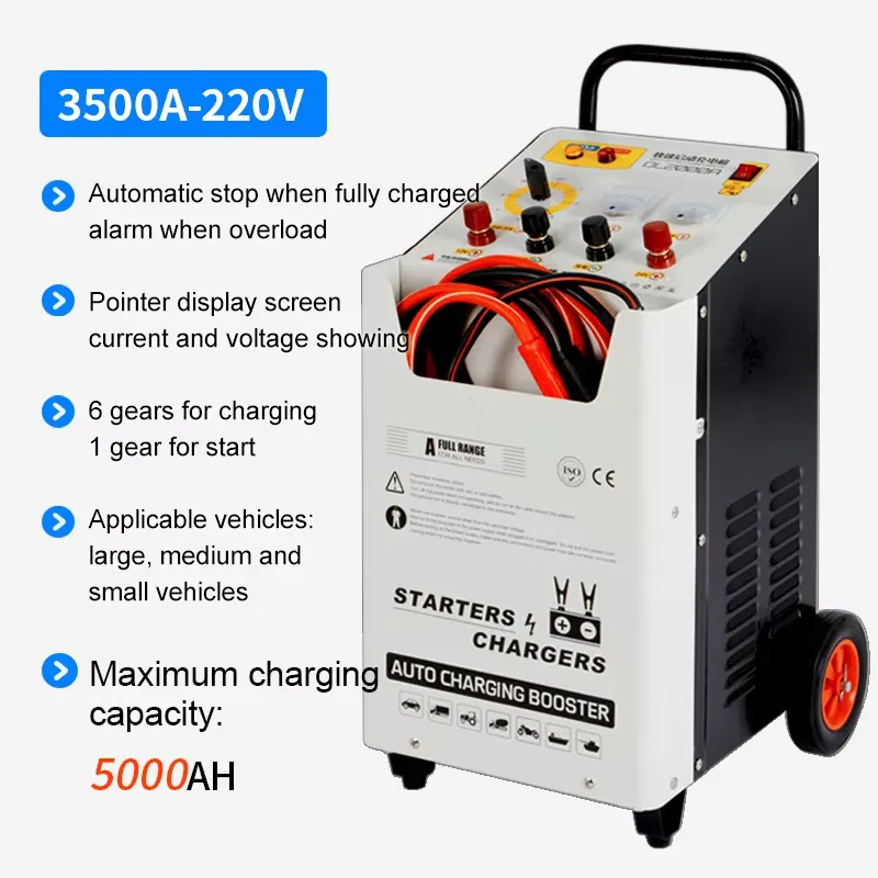 เครื่องชาร์จแบตเตอรี่รถยนต์แบบ - Car Jump Starter 12V 24V Truck บทวิจารณ์และราคา