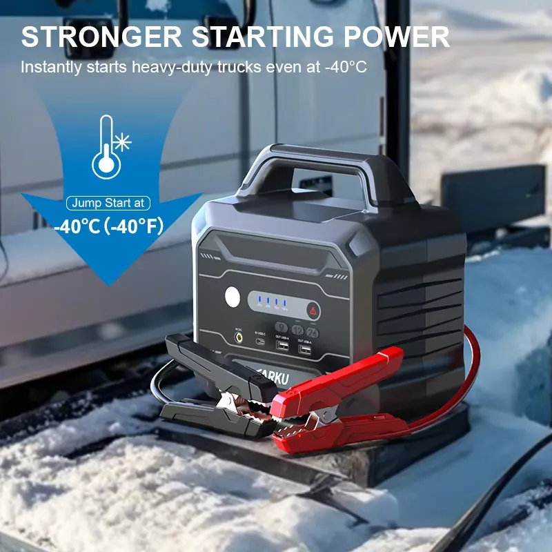 เครื่องจั๊มสตาร์ทรถยนต์ 12V 24 - Car Jump Starter 12V 24V Truck บทวิจารณ์และราคา