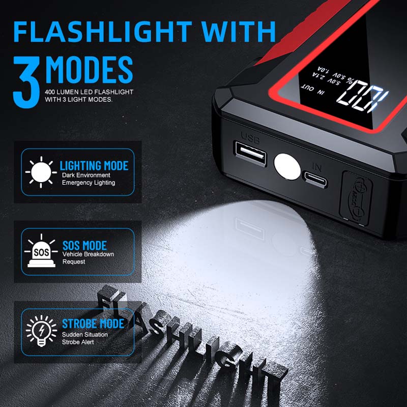 เครื่องจั๊มพ์สตาร์ทรถยนต์แบบพก - Portable Jump Starter 4000A บทวิจารณ์และราคา