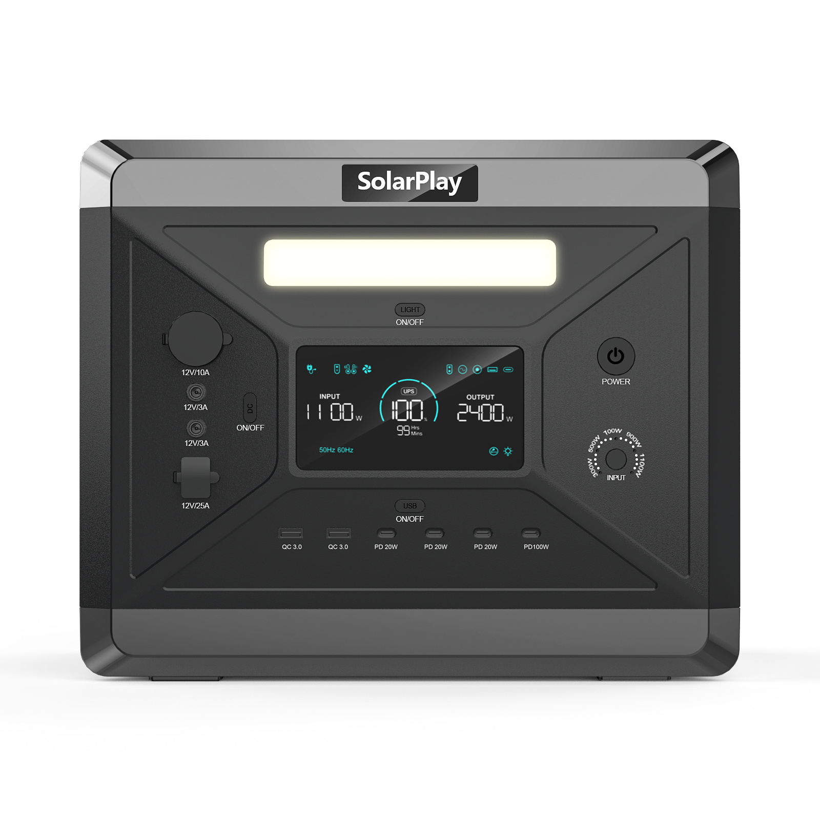 เครื่องกำเนิดไฟฟ้าพลังงานแสงอา - Solar Jump Starter Power Bank บทวิจารณ์และราคา