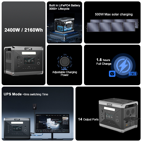 เครื่องกำเนิดไฟฟ้าพลังงานแสงอา - Solar Jump Starter Power Bank บทวิจารณ์และราคา