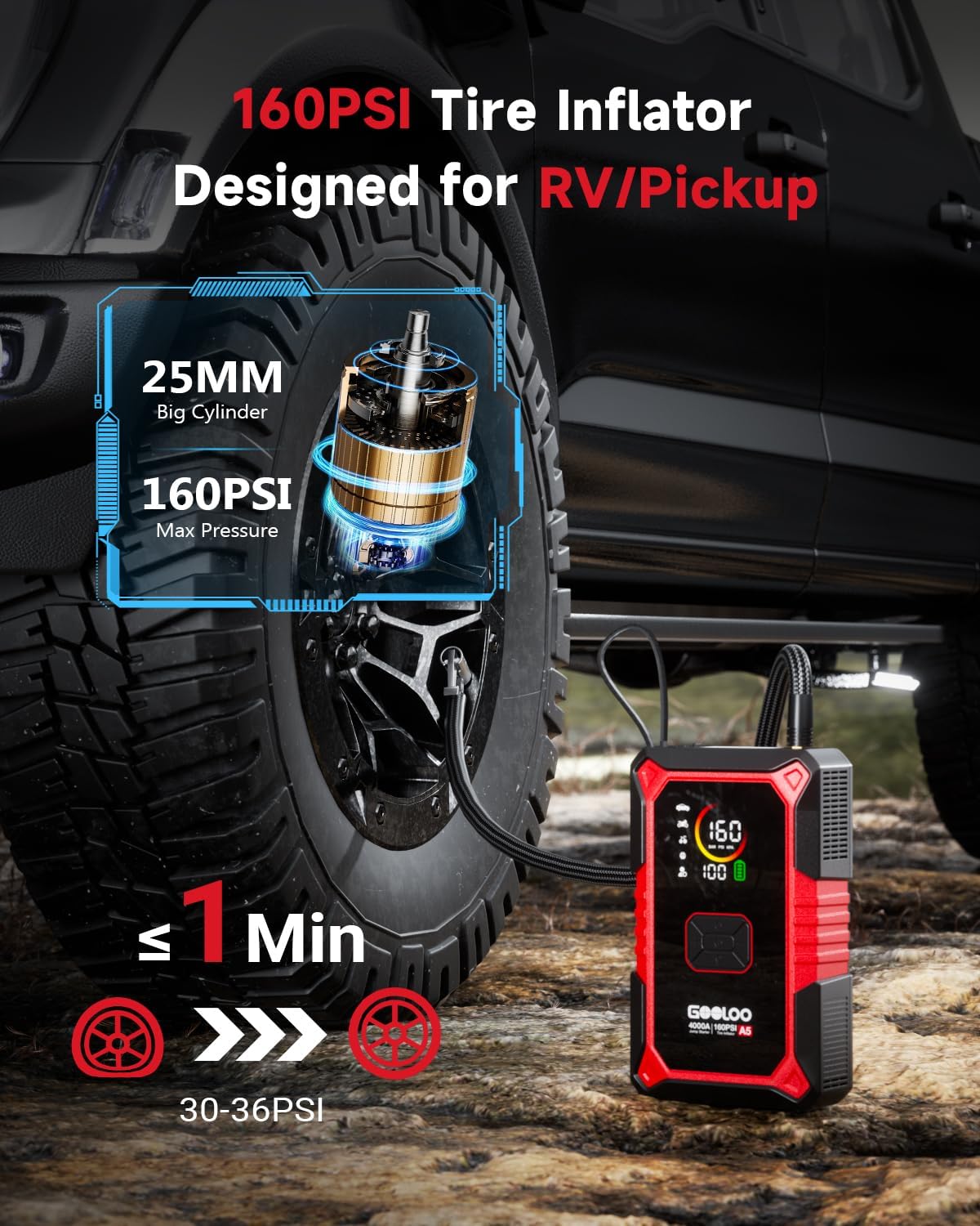 GOOLOO A5 4000A เครื่องสตาร์ทร - Portable Jump Starter 4000A บทวิจารณ์และราคา