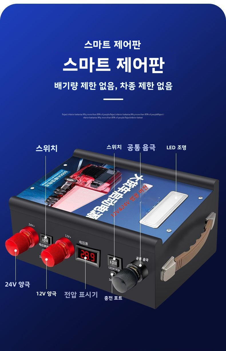 เครื่องจั๊มพ์สตาร์ทรถยนต์ 9999 - Car Jump Starter 12V 24V Truck บทวิจารณ์และราคา