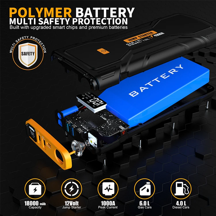 820Hot 24000mah อุปกรณ์มัลติฟั - Portable Jump Starter 4000A บทวิจารณ์และราคา