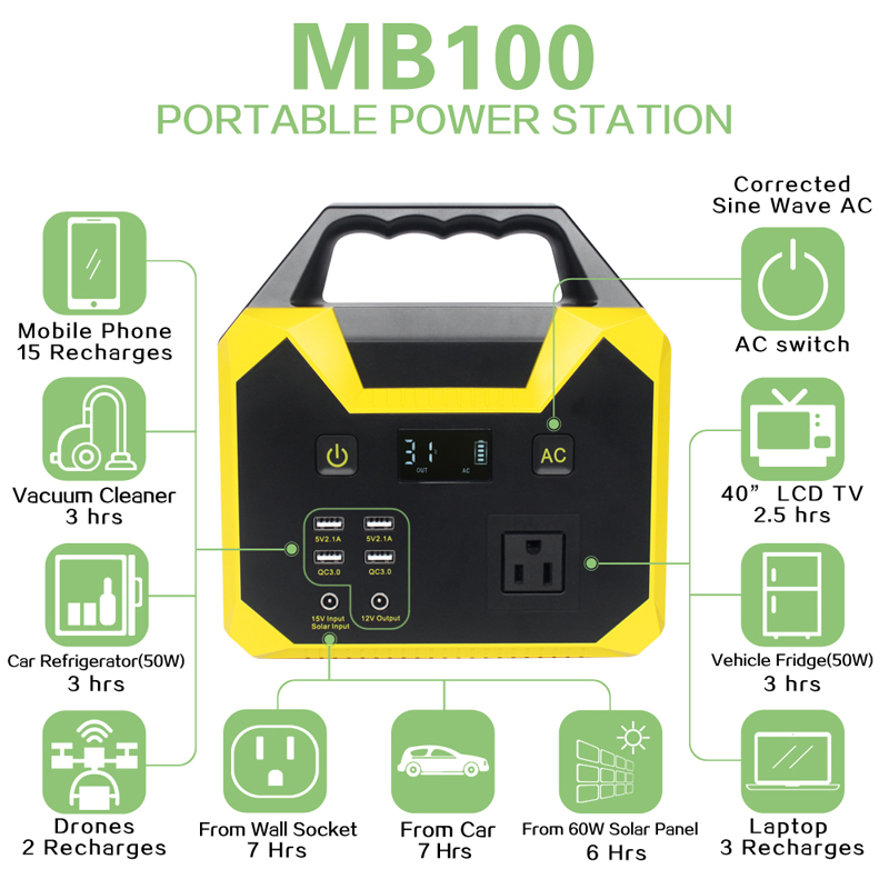 แบตเตอรี่สำรองขนาดกะทัดรัด 12v - Jump Starter Power Bank 20000Mah บทวิจารณ์และราคา